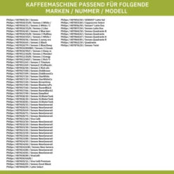 Beste Bewertungen von 🎁 Melitta 180424 (=6650704) Permanent-/Dauerfilter Für Philips Senseo Kaffeemaschinen 💯 -Melitta Verkaufsladen unnamed file 452